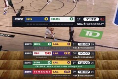 塔图姆回归波士顿凯尔特人，NBA东部新赛季备战风云再起